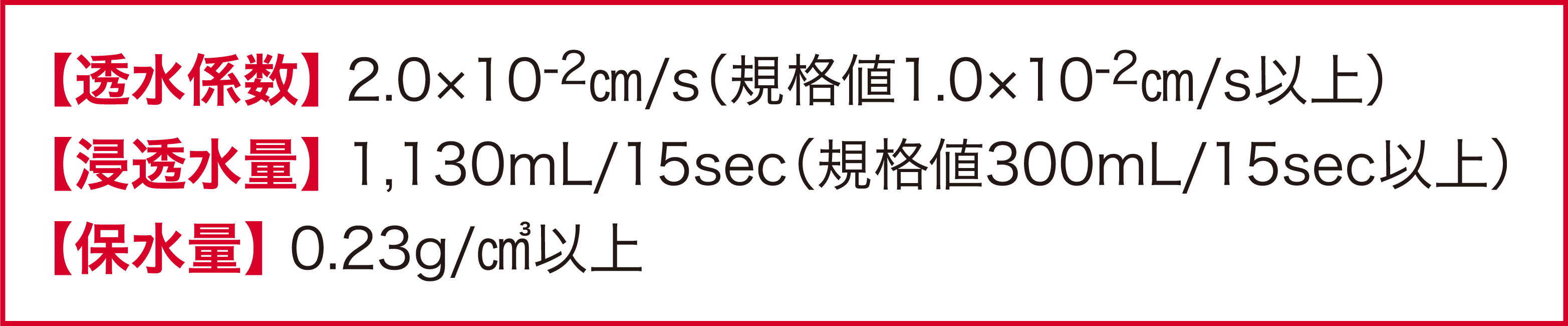 透水係数、浸透水量、保水量