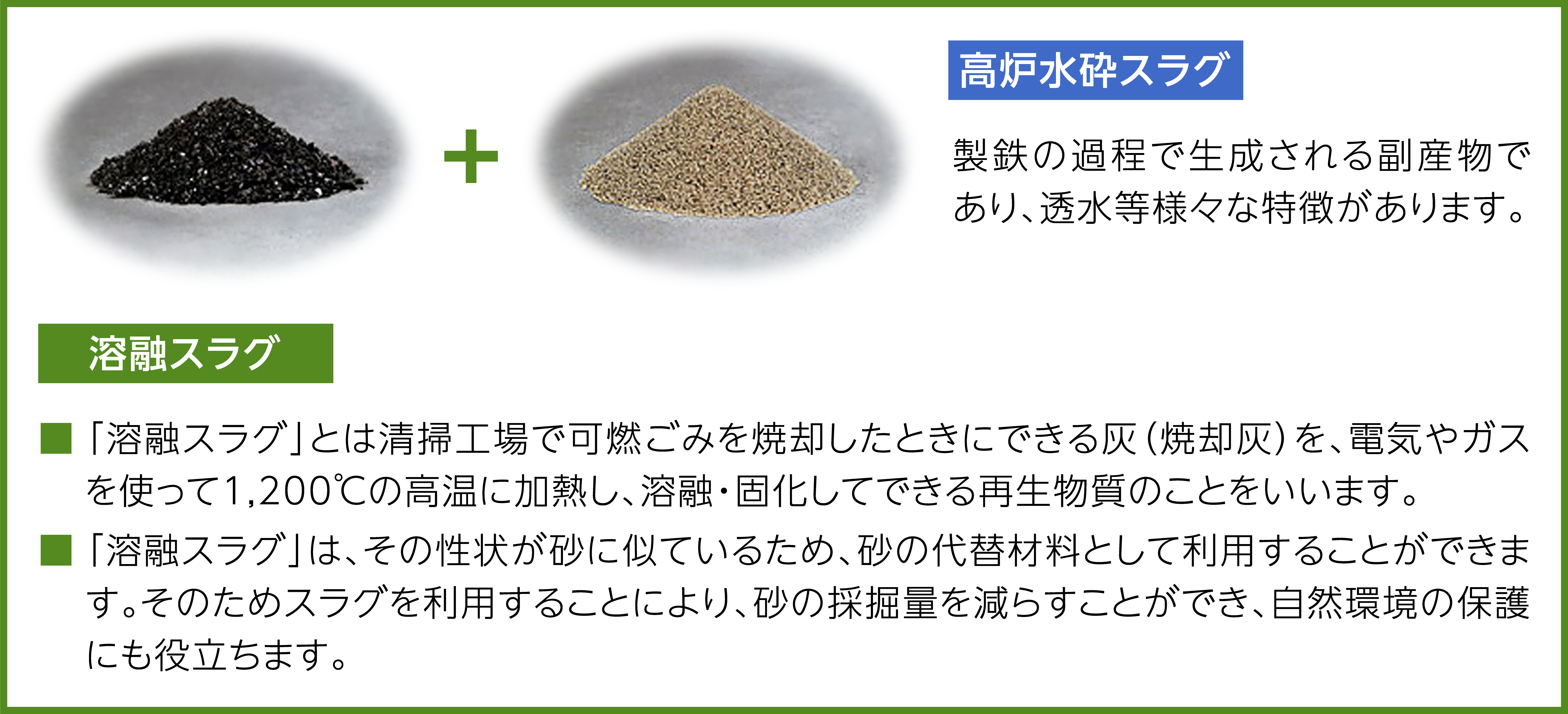 溶融スラグと高炉水砕スラグ